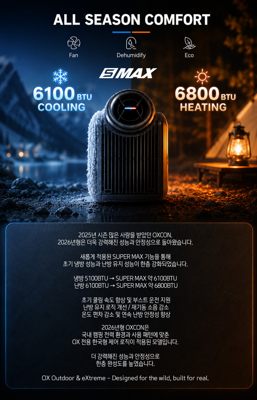 2026년형 옥스콘 캠핑 차박 에어컨 / OX콘 / OXCON / 냉난방 DC / 무시동 에어컨 / 사이버테이크 S2pro Super MAX 판매처 상세 정보 이미지 2