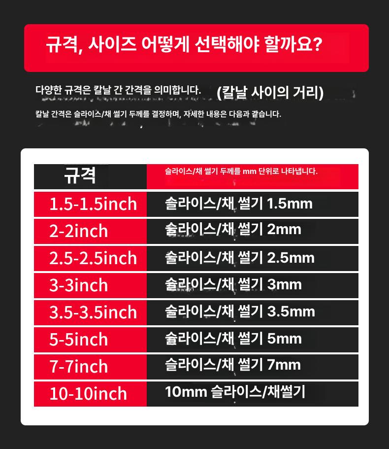 전동 고기 육절기 다시마 고추 절단기 돼지껍데기 버섯 - 상세 이미지 5