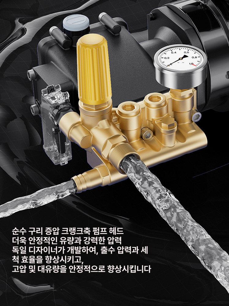 모터고압 세척기 충전 가정용 고압분사기 강력 내장 휴대용고압세차기 고압세차건 - 상세 이미지 2
