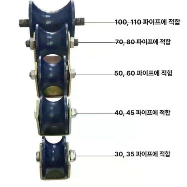 튼튼한 롤러 원형파이프 슬라이딩 하부가이드 도르래 풀리 휠 1.2인치 높은 브래킷 40mm파이프용 - 상세 이미지 4