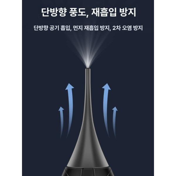 강력한 DSLR 먼지 제거 센서 청소기 풀프레임 카메라용 블랙 듀얼용 볼 긴 + 짧은노즐 - 상세 이미지 2