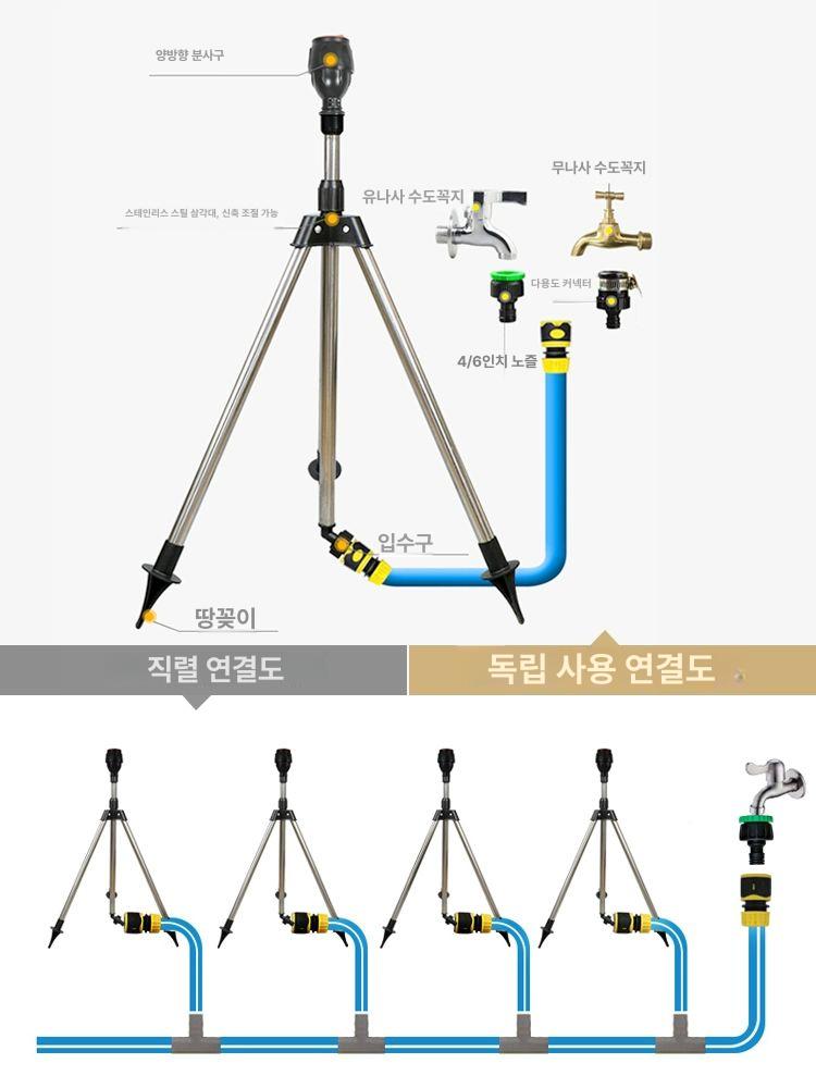 스프링클러 자동 회전 세트 3개 삼각대형 농사용 정원 3개 1인치 세트 - 상세 이미지 5