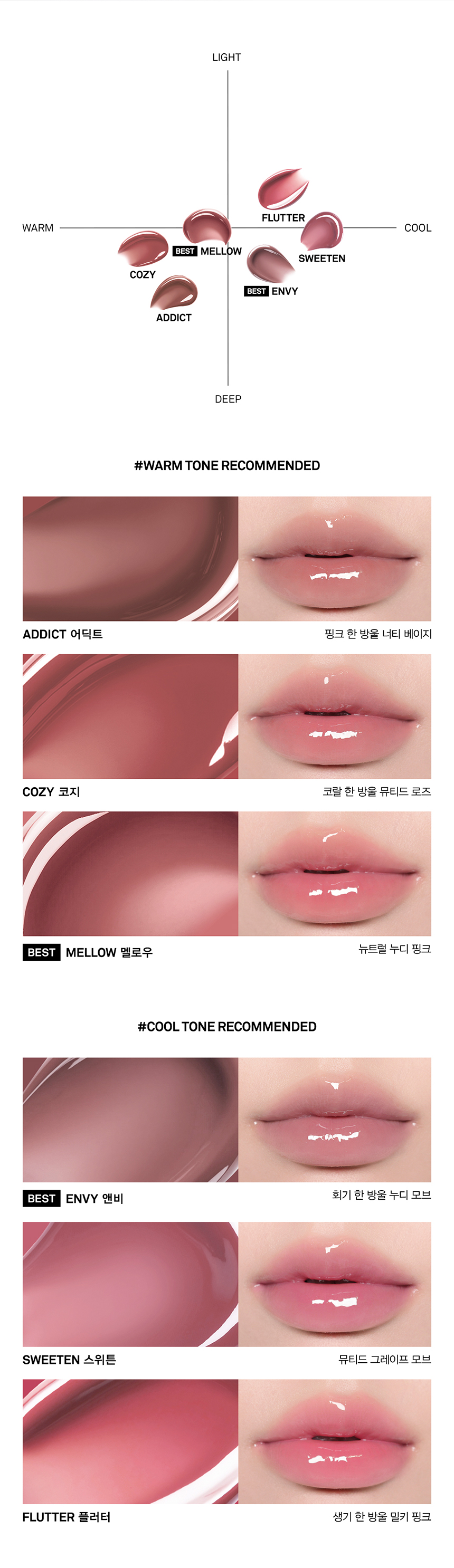 tint glaze naming coréen brillance