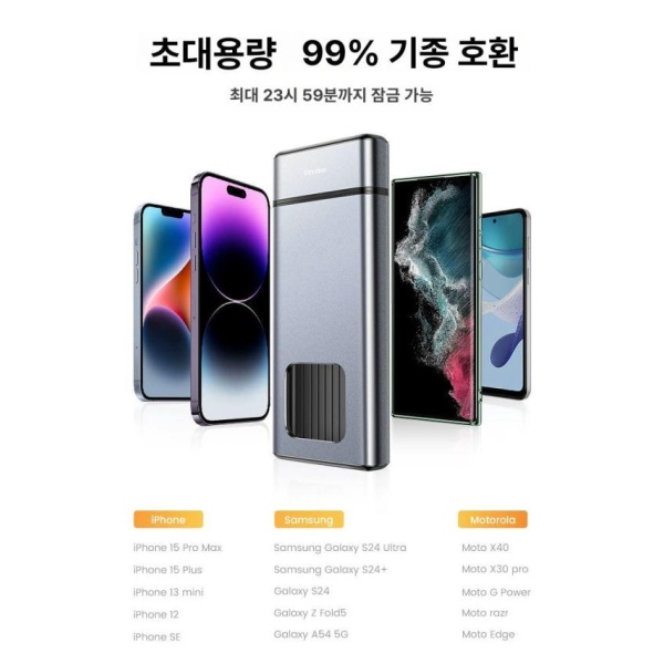 보안용 투명 스마트폰 비밀번호 잠금함 휴대폰 보관장치 실버 - 상세 이미지 5