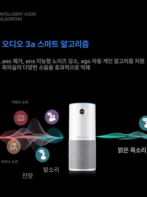 화상회의 고화질 웹캠 마이크 스피커 세트 영상통화 원격회의 음성통화 장비 - 상세 이미지 4