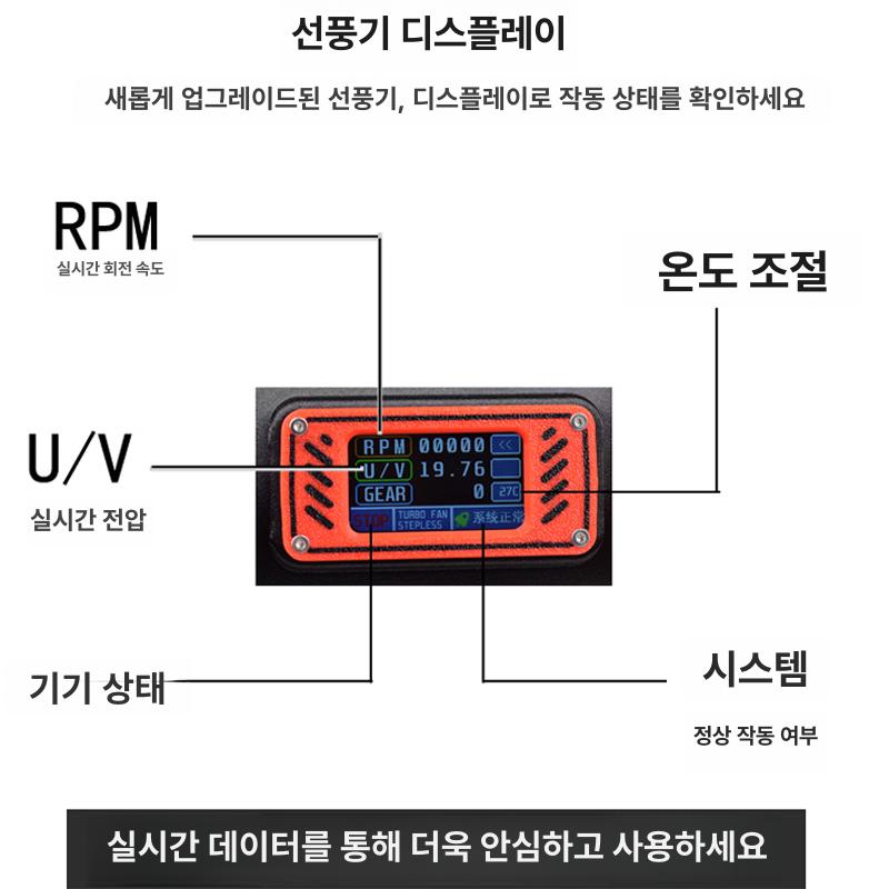 무선 강력 손풍기 핸디형 대용량 휴대용 세차용 블로워 팬 타 10ah 배터리+ - 상세 이미지 3