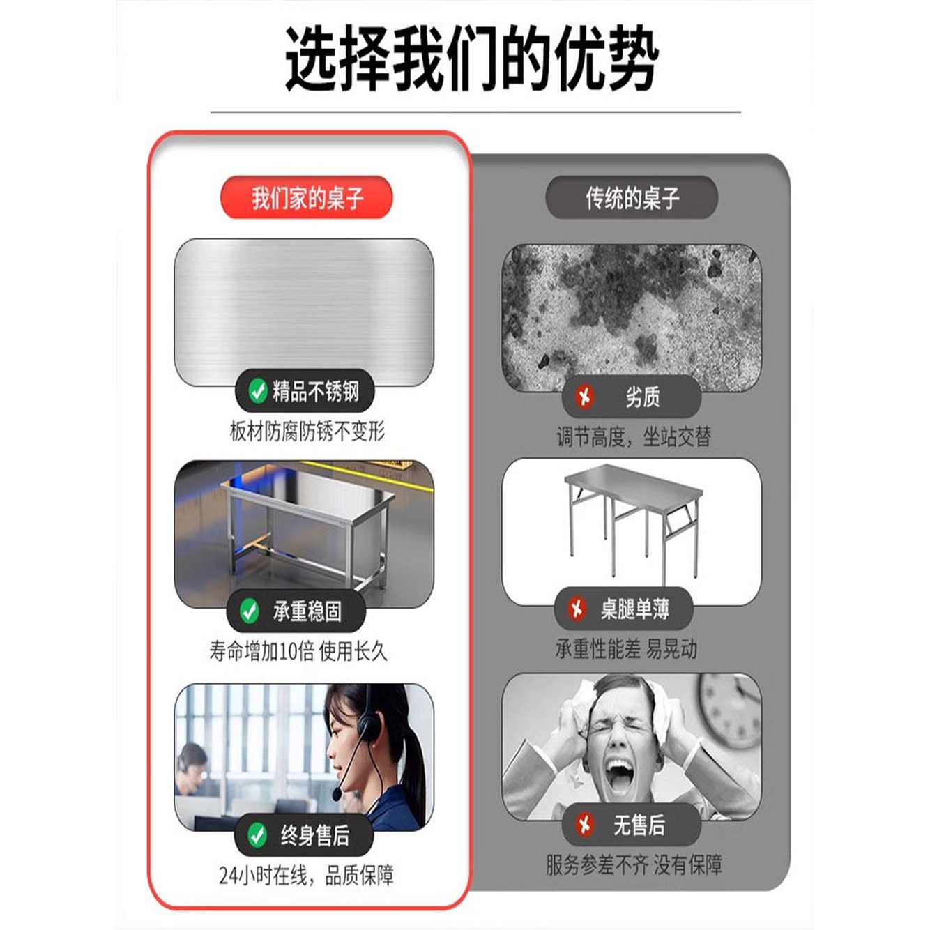 접이식 스테인리스 작업대 김장 주방선반 벽선반 스테인레스 보조 작업 1 싱글플레이트 800 600 201스테인레스 - 상세 이미지 2
