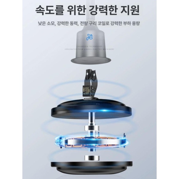 강력한 산업용 천장형 써큘레이터 공기순환 업소용 안방 48인치 3날개 5단속도조절 리모컨 - 상세 이미지 2