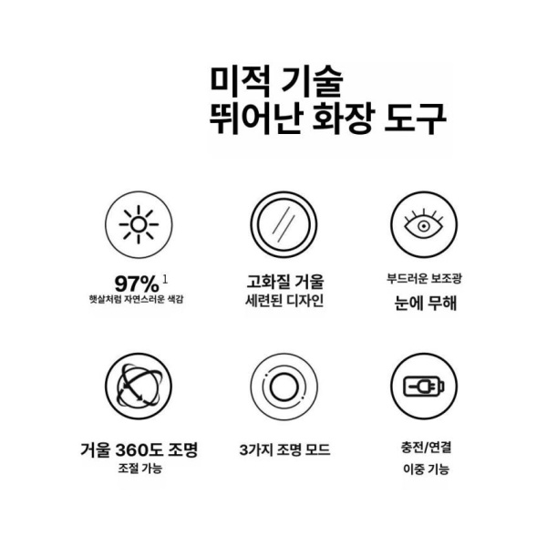 세련된 메이크업 화장대 조명 충전식 책상 LED 무드등 간접 패션화이트 플러그인 30 x 50 - 상세 이미지 4