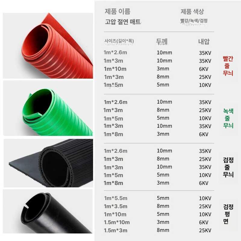 절연 고무매트 고압용 제전 산업용 깔판 고전압 작업 배전실 도전성고무 수리 바닥재 - 상세 이미지 3