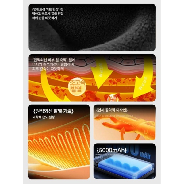 프리미엄 미끄럼방지 방한 라이딩 터치 자전거 오프로드 장갑 분리 블랙그레이 5000mAh 1개 - 상세 이미지 3
