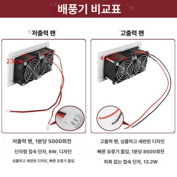강력한 카라반 환기팬 캠핑카 창문 듀얼 화장실 통풍기 블랙 고출력 - 상세 이미지 2