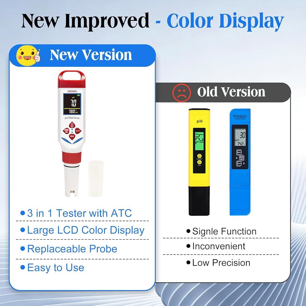 물용 GIDIGI pH ppm 미터, 컬러 백라이트 스크린이 있는 디지털 수질 테스트기, 3 in 1 테스트기 물 0-9990ppm TDS 식수용 고정밀 테스트 키트, RO/DI - 상세 이미지 3