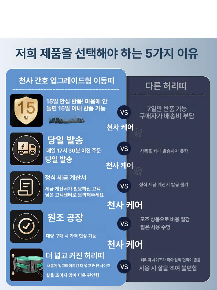 노인용 보행 보조 벨트 이동 걸음 환자 부축 손잡이 허리띠 - 상세 이미지 5