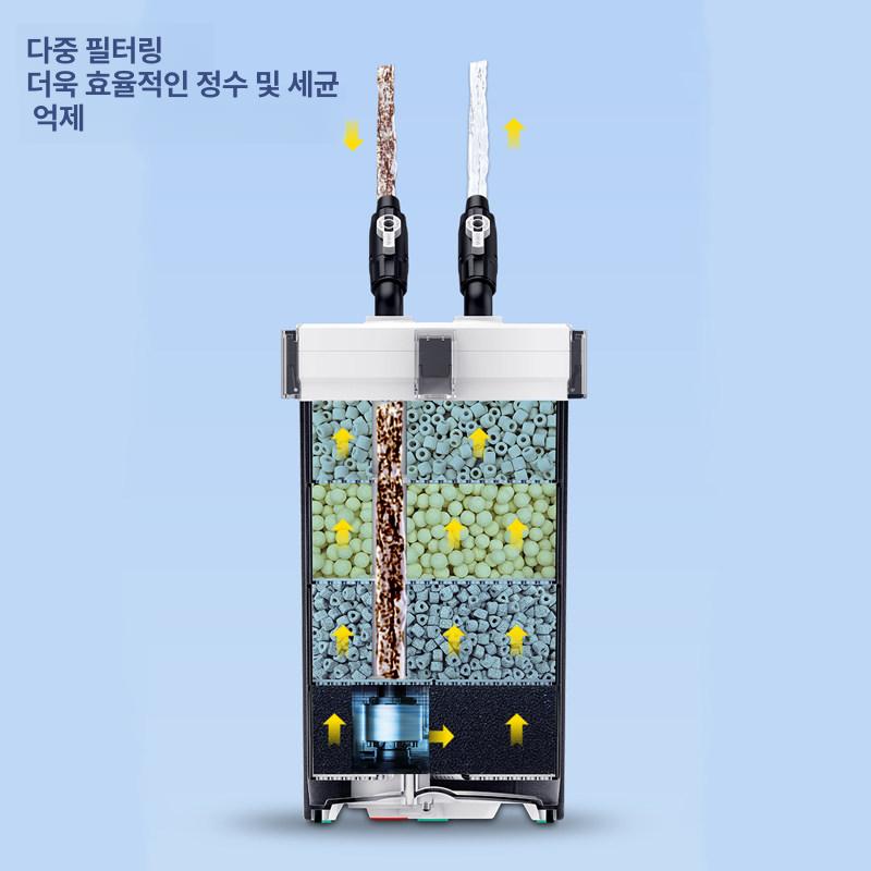 니틀리 외부여과기 블루투스 수족관 출수량 필터 어항여과기 여과병 모터 여과재 통 - 상세 이미지 4