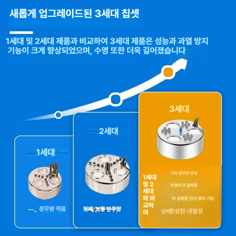 연못 안개발생기 초음파 장식 생성기 분무기 포그머신 수반 안개분수 수족관 인테리어 - 상세 이미지 2