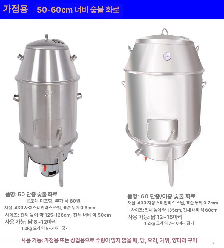 훈제 화로 업소용 캠핑 대형 원형 화덕 스텐레스 삼겹살 구이 돌판 숯불 바비큐 - 상세 이미지 3