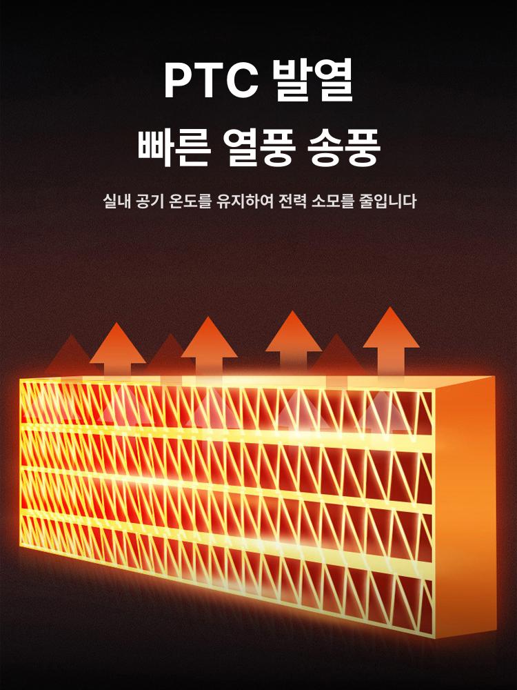 차량용 열풍기 전기 캠핑 화물차 사무실 소형 난방 차박용히터 탁상용 시거잭 제상 - 상세 이미지 4
