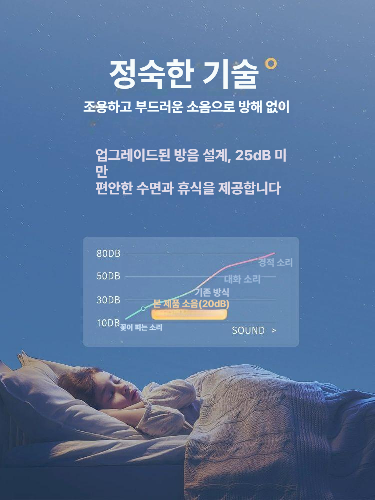 노르딕 거실포인트시계 북유럽 모던 벽시계 원형 벽걸이 감성 집들이 유럽풍 심플한 - 상세 이미지 3