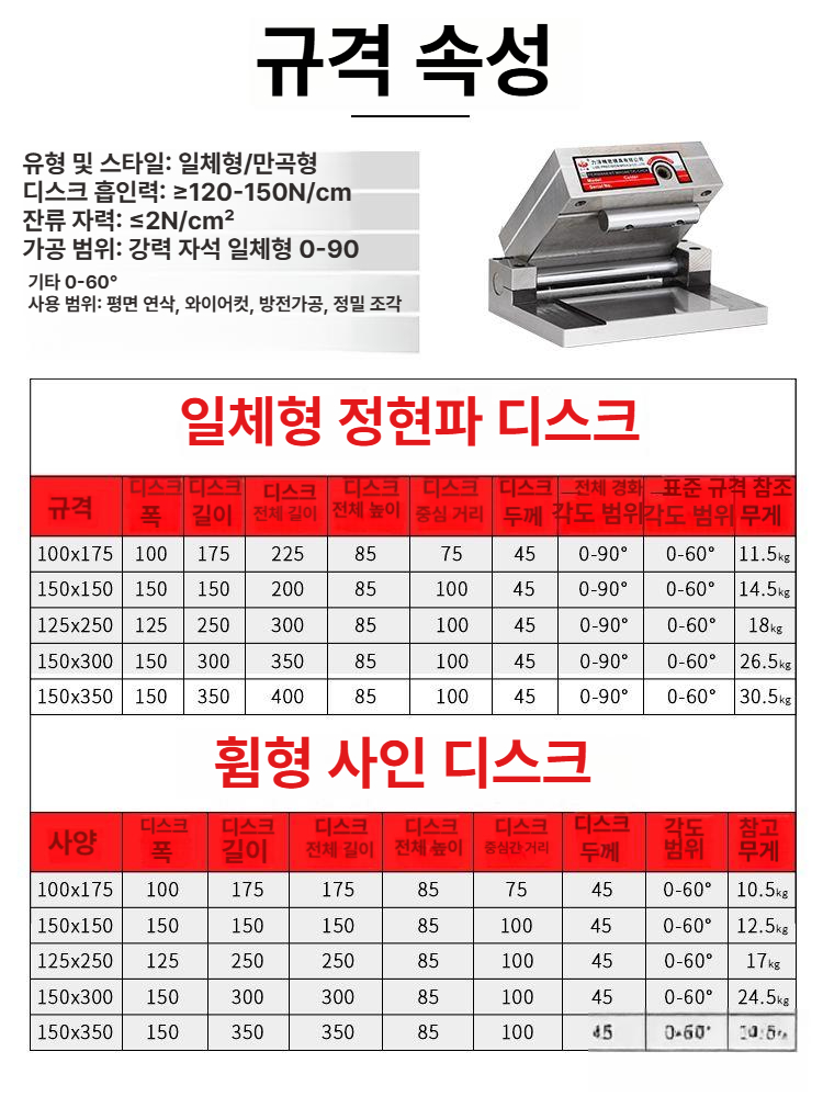 마그네트척 전자척 베이스 자력 마그넷 가공 마그네틱 산업용 직경 영구척 전자기 - 상세 이미지 3