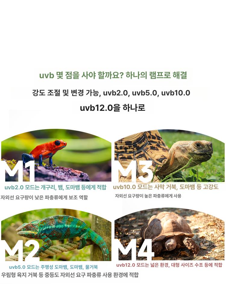 뉴슬라이드백 미닫이도어클로저 반자동 자동문용 자동개폐기 도어체크 자동문닫힘 - 상세 이미지 2