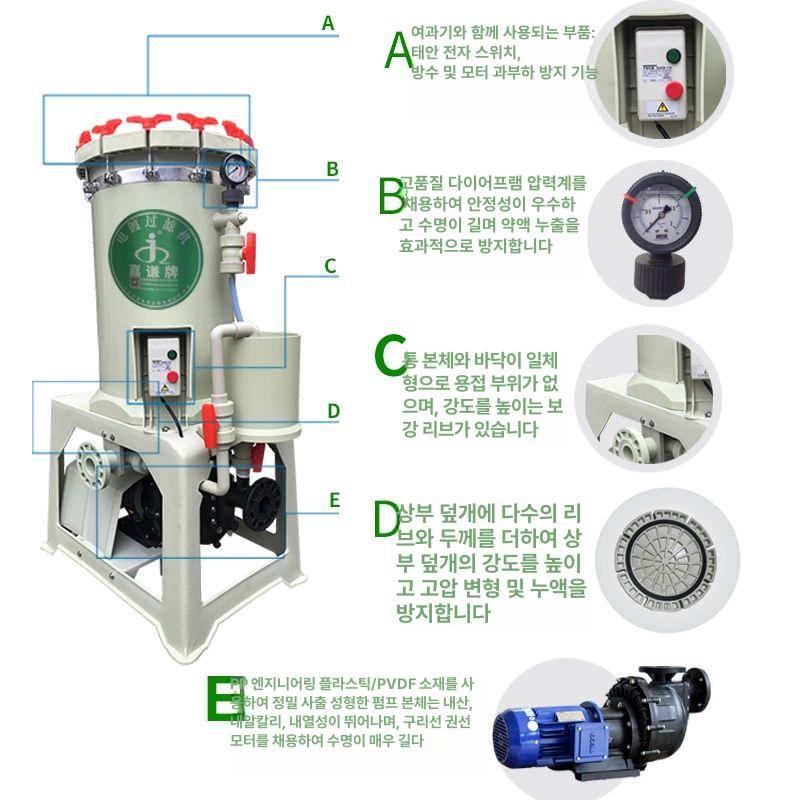 산업용 전기 도금 여과 장치 부식 방지 분리 디스크 불순물 제거 정수 카트리지 - 상세 이미지 4
