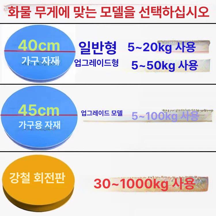 택배박스 포장대 작업용 물류 회전판 랩핑 상자 운반 회전식 거치대 - 상세 이미지 4