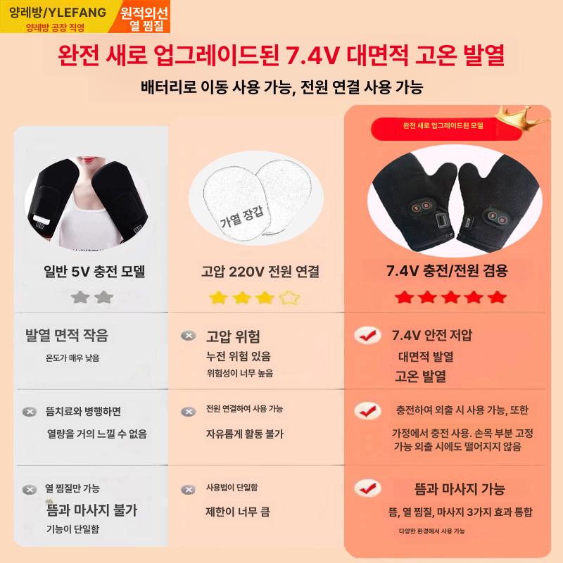손찜질기 온열장갑 온도조절 관절염 통증 완화 충전식 전기 손가락 찜질팩 - 상세 이미지 3