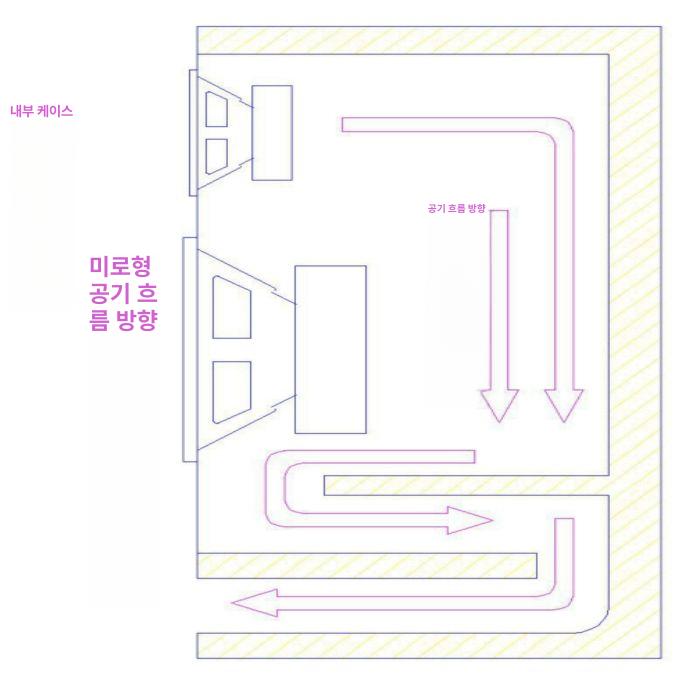 원목 스피커 인클로저 박스 풀레인지 사운드 음향 DIY 조립 케이스 - 상세 이미지 5