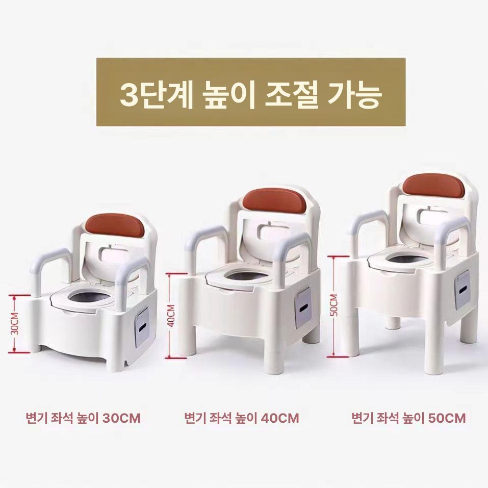 휴대용 이동식 변기 환자용 노인용 캠핑 실내 간이 소변통 급할때 응급 화장실 - 상세 이미지 2