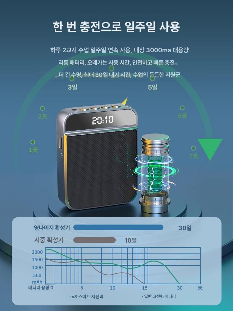 수업 스피커 강의용무선마이크 행사용 강사용 강의용마이크 교실 교사용 학원 확성기 - 상세 이미지 4