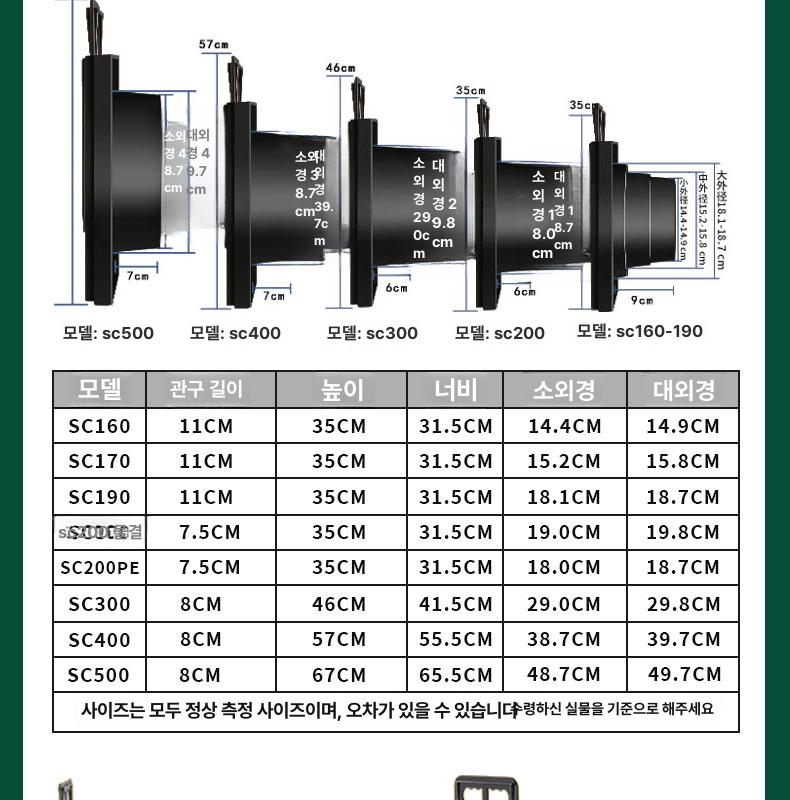 대형 배수로관 농업용 개폐기 배수용 농수로 파이프 수위 급수용 물꼬조절기 배수구 - 상세 이미지 5