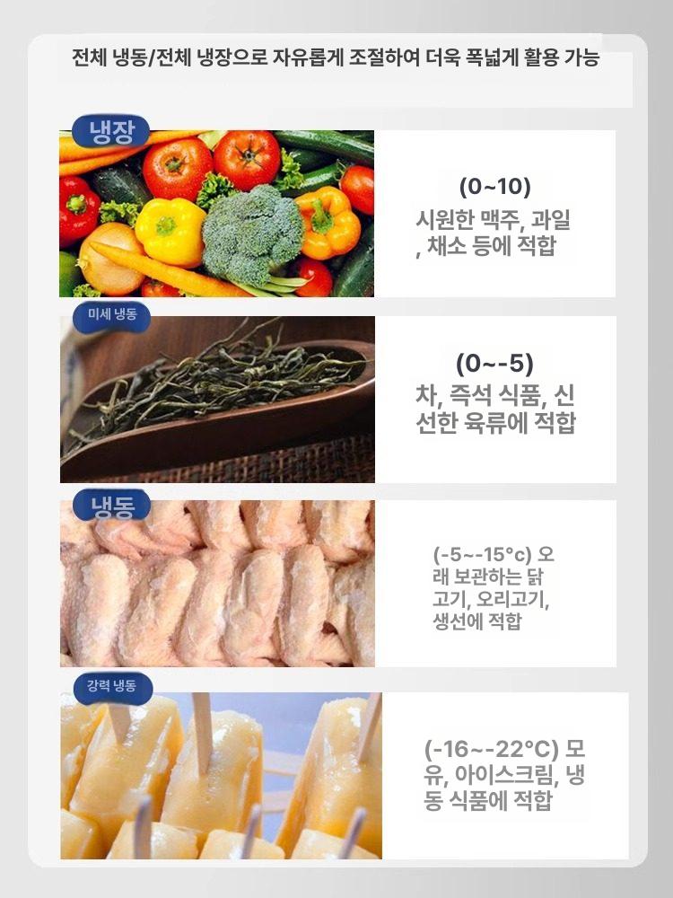 가정용 미니김치냉장고 서랍형 술장고 겸용 컴팩트 소형김치냉장고 사무실 신선 - 상세 이미지 3