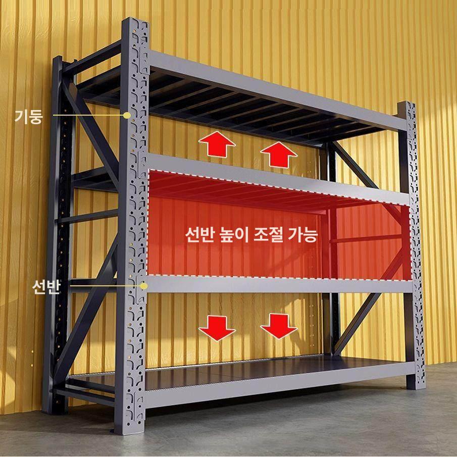 창고용 고중량랙 진열대 적치대 철제선반 다층 적재대 물류랙 보관용 - 상세 이미지 4