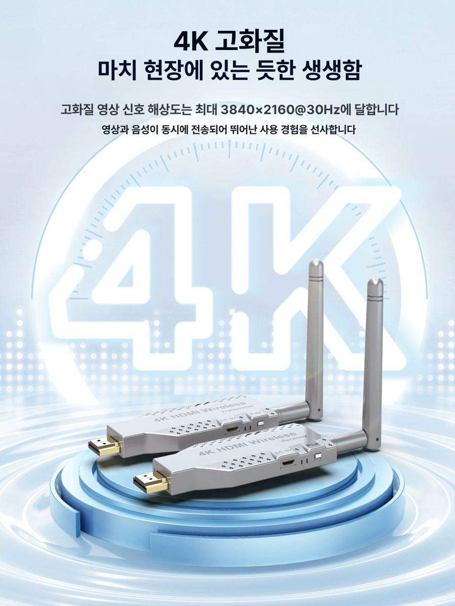 에이치디엠아이 장거리 무선 송수신 익스텐더 화면 전송 리피터 키트 세트 - 상세 이미지 3