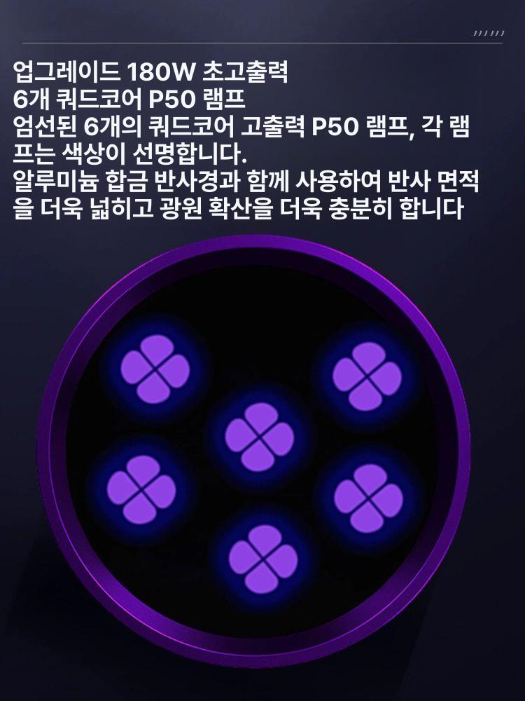 UV 자외선손전등 휴대용 후레쉬 조명 형광제 라이트 야외용 다용도 램프 형광물질 - 상세 이미지 5