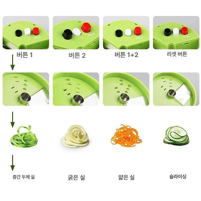 회전 오이채칼 채소 주방 애호박 양배추 채썰기 멀티 양파 다기능 슬라이스 무채 - 상세 이미지 3