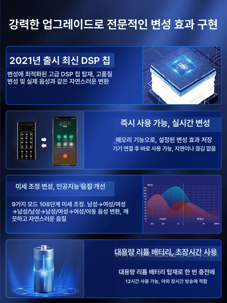 음성 변조기 목소리 멀티 스트리밍 라이브 유튜브 실시간 방송용 어댑터 변환기 - 상세 이미지 2