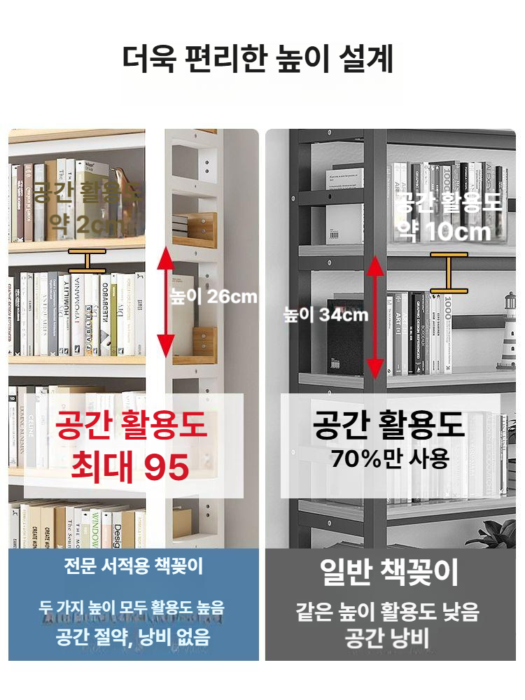 디스플레이 벽선반 목재 책장 수납 거실 주방 랙 사무실 정리 장식용 진열대 거치대 - 상세 이미지 3