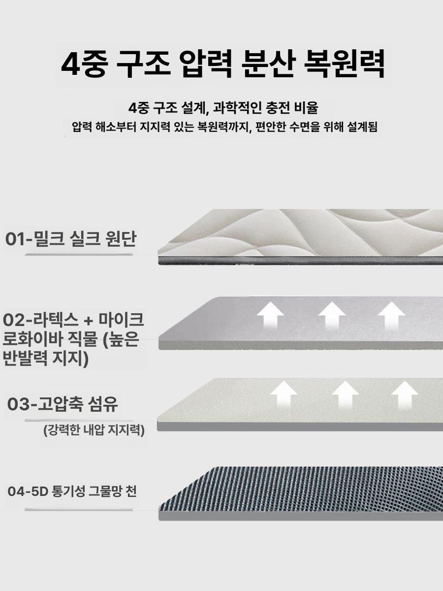 접이식 침대매트리스 토퍼 침구류 푹신한 침대패드 가정용 침실용품 - 상세 이미지 4