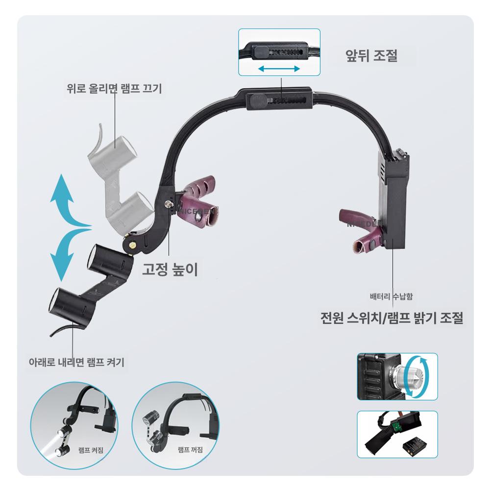 치과용 헤드라이트 LED 진료 돋보기 검사 수술 밝기 구강 조명 클립형 병원 램프 - 상세 이미지 5