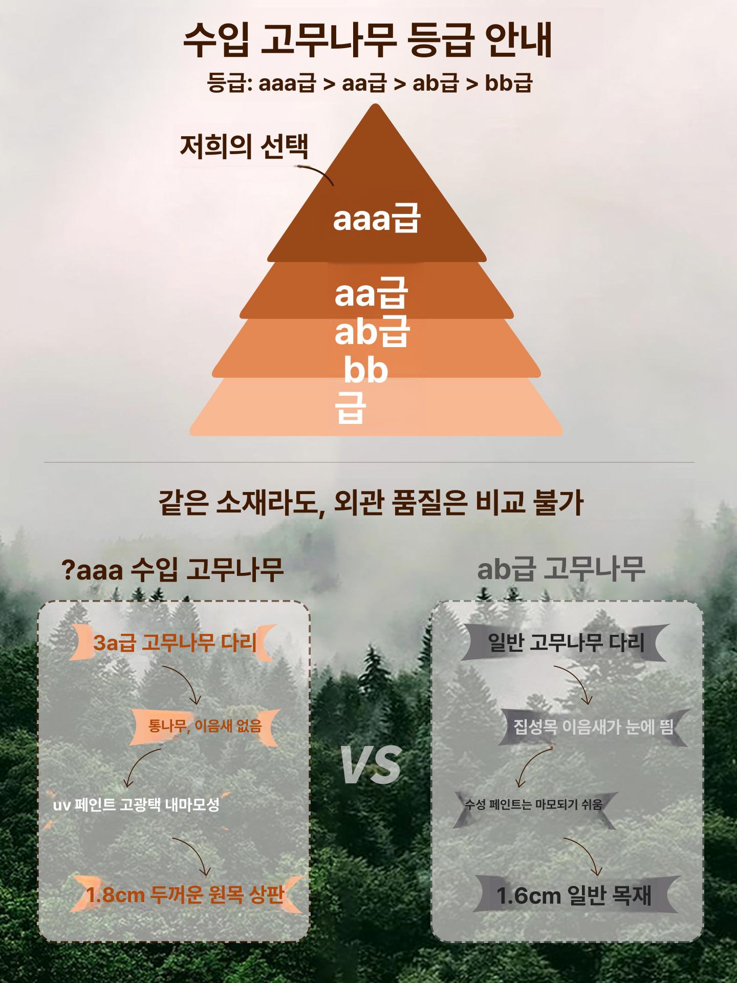 접이식 컴퓨터책상 서재 간이 사무실 노트북 원목책상 조립 모던 게이밍 심플 학생용 - 상세 이미지 2