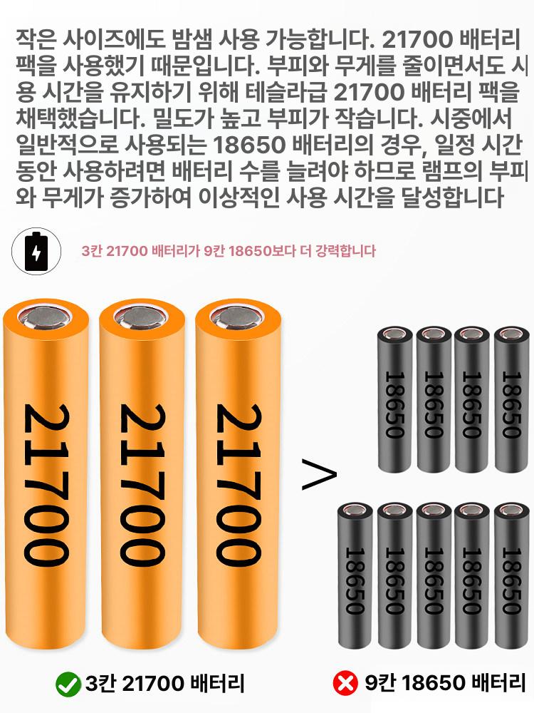 집어등 랜턴 고광도 조명 써치라이트 밤낚시 낚시등 서치 케이블 낚시써치 집어램프 - 상세 이미지 5