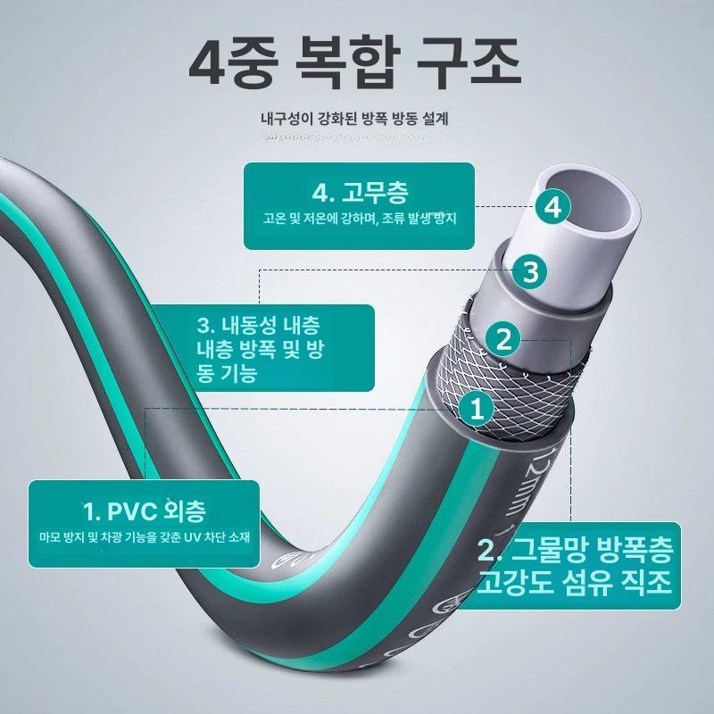 릴선 다용도세차호스 베란다호스 늘어나는 물분사기 정원호스 고압세차호스 세척 - 상세 이미지 5