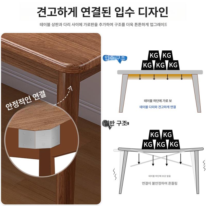 원목 책상 공부용 침실 거실 컴퓨터 사무 학생 멀티탁자 원룸 데스크 - 상세 이미지 4