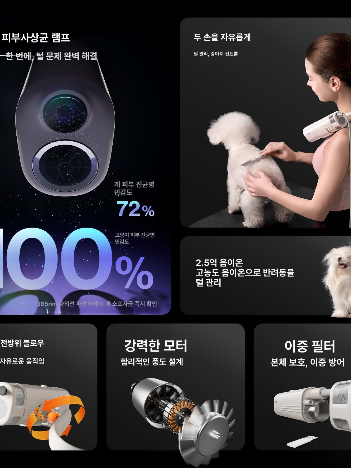털말리기 넥밴드 건조기 헤어드라이어 애견 거치대 펫드라이기 목욕 강아지드라이기 - 상세 이미지 2