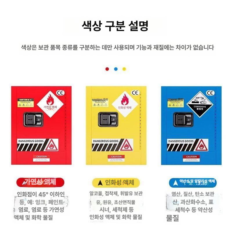 방폭 위험물 보관함 화학유해물질 저장소 안전 캐비닛 보안 용기 - 상세 이미지 5