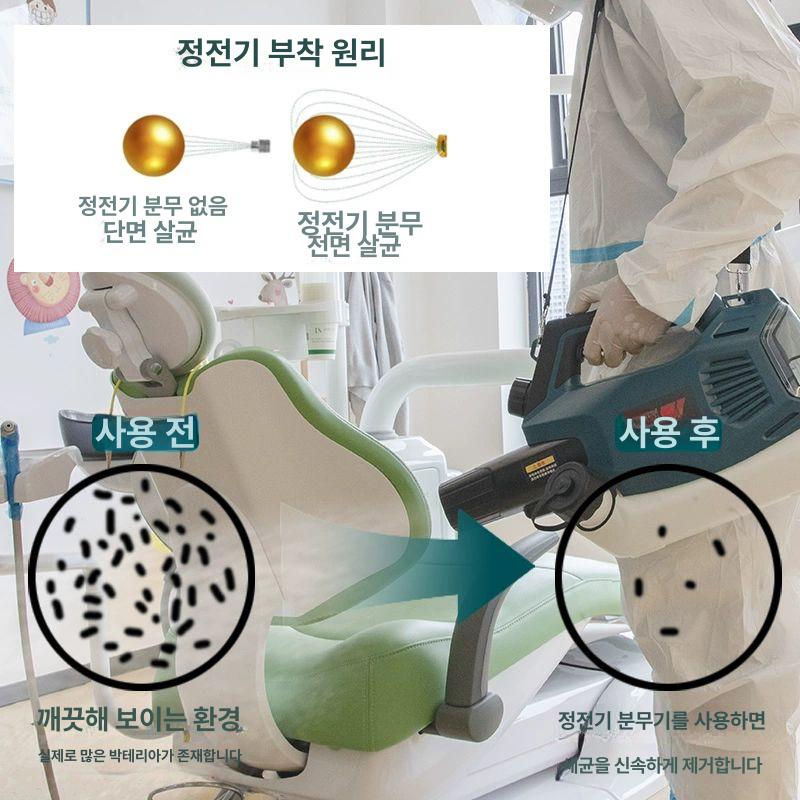 모기 무선연무기 자동 안개 스프레이 방역기 충전기 연막기 배터리 방역소독기 살충 - 상세 이미지 5