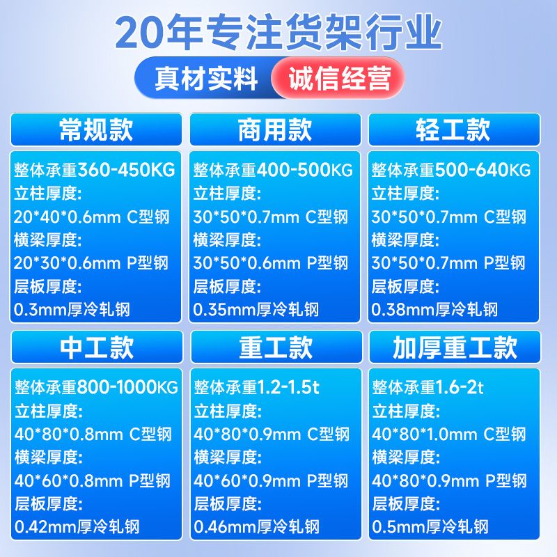 조립식 진열대 중량랙 창고 팔레트 선반 공장 물류 기타선반진열대 철제선반 앵글 거치대 경량 3층 서브프레임 검정 일반 등급은 105 x 40 x 높이이며 적재 - 상세 이미지 4