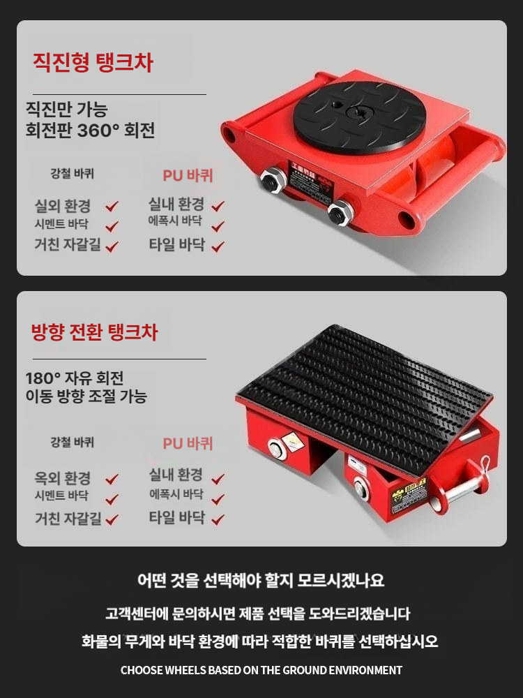 6톤 중량물 운반용 도비 캐스터 바퀴 풋 롤러 이사 장비 고하중 스페이스 롤러 - 상세 이미지 5